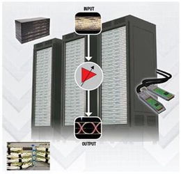 電子產(chǎn)品世界 連接、創(chuàng)新與日常